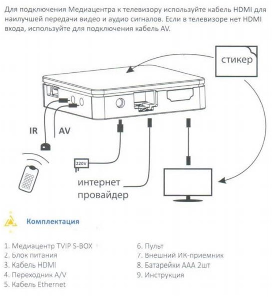 Инструкция как подключить